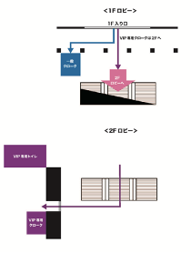 SS席専用エリア案内図