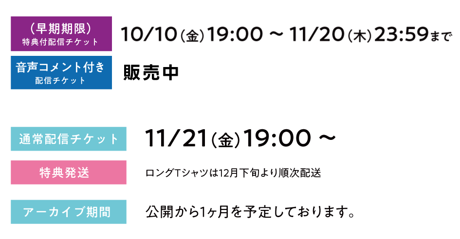 配信チケットの販売スケジュール